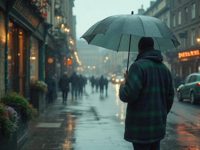 How Many Coats Should a Man Own in Ireland? Ultimate Guide for Irish Weather