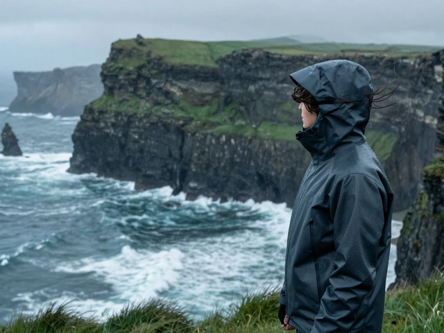 Jacket vs Coat: Which Is Warmer for Ireland’s Wet, Windy Weather?